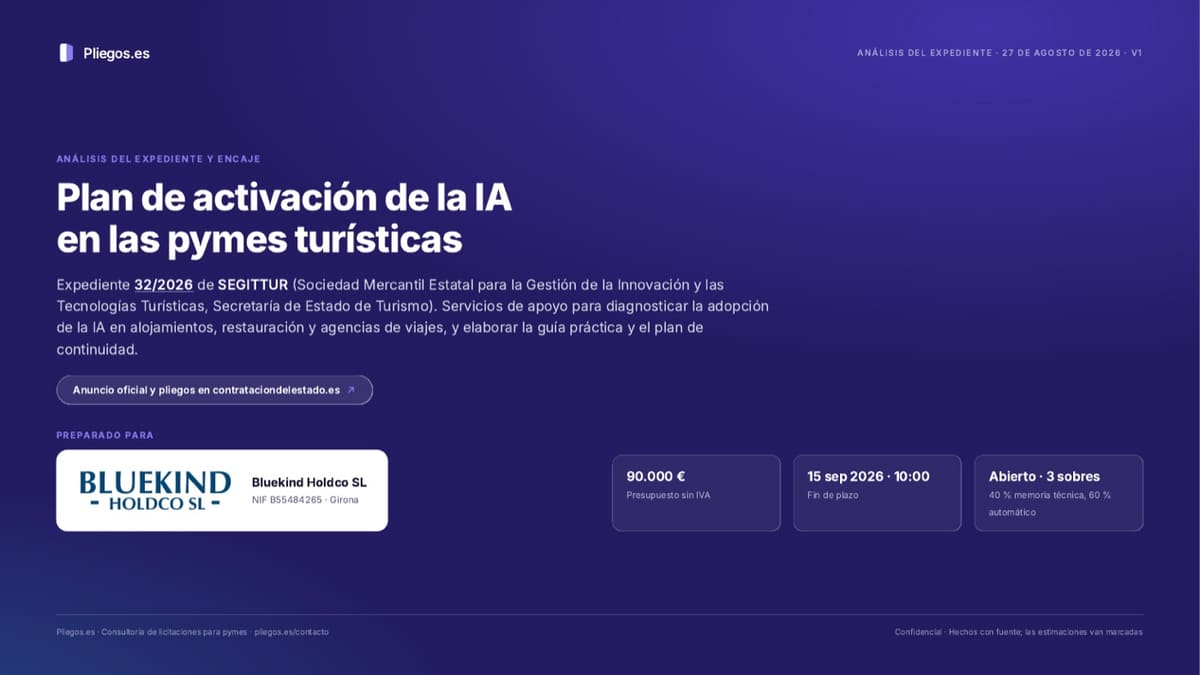 Portada del análisis: el objeto del contrato, el órgano que lo convoca, el enlace al anuncio oficial, la ficha de la empresa para la que se preparó y el fin del plazo de presentación.